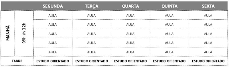 Horários Diretão Med Manhã 2021