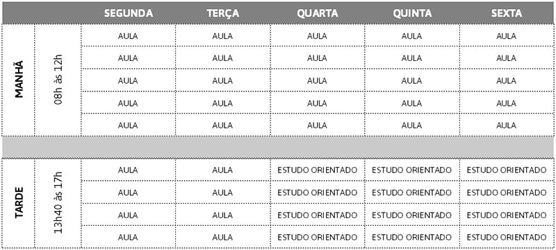 Horários integral 2021